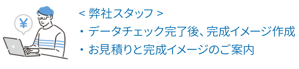 <弊社スタッフ>データチェック完了後、完成イメージ作成。お見積りと完成イメージのご案内。